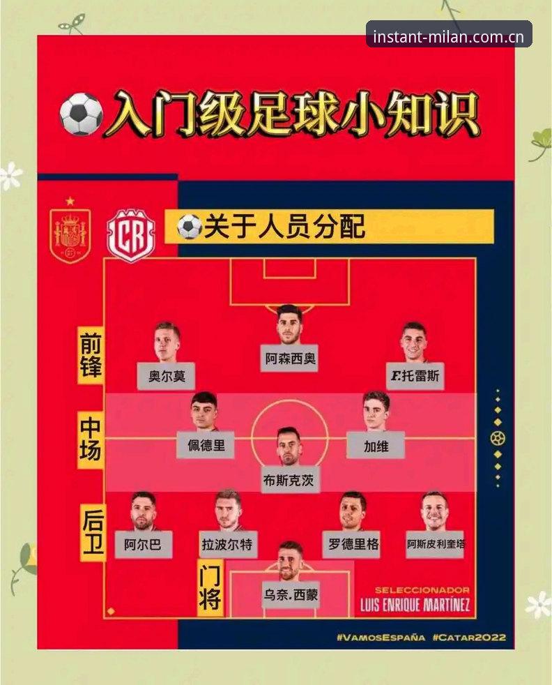 揭秘米兰赛事数据功能：你可能从没用对的三个核心操作