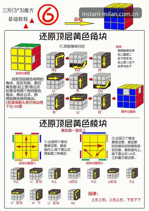 米兰实时赛况推荐 用数据拆解皮奥首发三连击的破茧教程